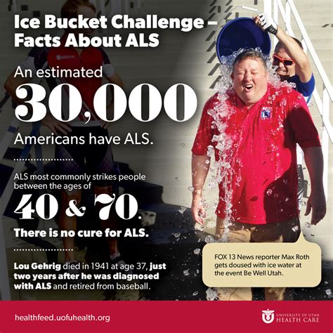 Ice Bucket Challenge Learn These Facts About Als University Of Utah