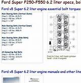 Images of Ford 6.2 Gas Engine Specs