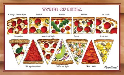 Types Of Pizza A Guide The Table By Harry And David