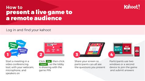 How To Host Kahoot Remotely Connect With Video Conference Or Webinar