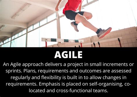 What Does Agile Mean Project Management Dictionary Of Terms
