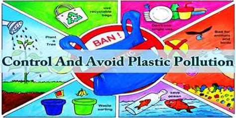 Control And Avoid Plastic Pollution Assignment Point