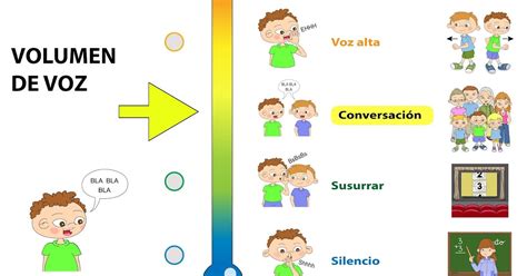Simple Science: How to Make a Volcano with Kids
