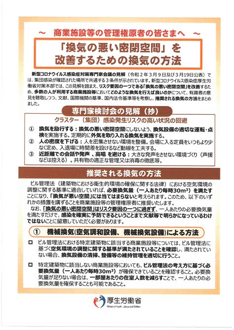 Ministry of health, labour and welfare. 換気を喚起‼ 厚生労働省 | お知らせ | 熊本県馬刺し安全安心 ...