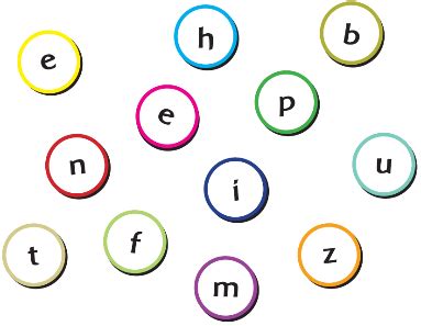 Di dalam kamus besar bahasa indonesia terdapat lima huruf vokal, yaitu a, e, i, o, dan huruf konsonan atau biasa disebut dengan huruf mati adalah huruf yang keluar akibat gerakan dari pita suara namun terhambat oleh sesuatu. Lengkap - Contoh Soal UH / PH untuk kelas 1 SD/MI Tema 1 ...
