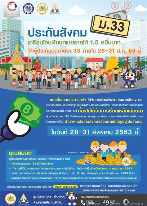 Maybe you would like to learn more about one of these? เงินชดเชยรายได้ 15,000 บาท "ประกันสังคม" มาตรา 33 โอน ...