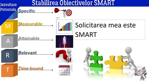 Stabilire Obiective Smart 🔽 Diferența Dintre Mijloc și Scop Cum Ne