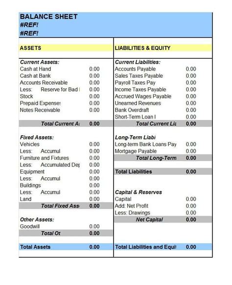 Amazing Modified Cash Basis Balance Sheet Example Accounting 101 Income