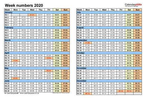 Week Numbers 2022 With Excel Word And Pdf Templates Images