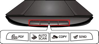 You can complete from scanning to saving at one time by simply clicking the corresponding. Canon : CanoScan Manuals : CanoScan LiDE 120 : What Are ...