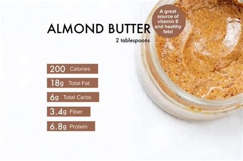 Almond Butter Nutrition Benefits Calories And Recipes Livestrong