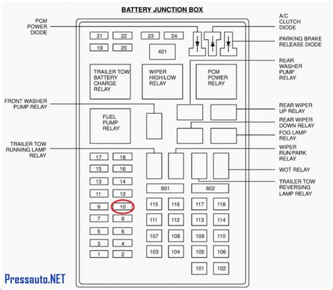 The fuse box diagram for a 2000 ford f150 truck can be found in the service manual. 2006 Ford Expedition Fuse Box Diagram