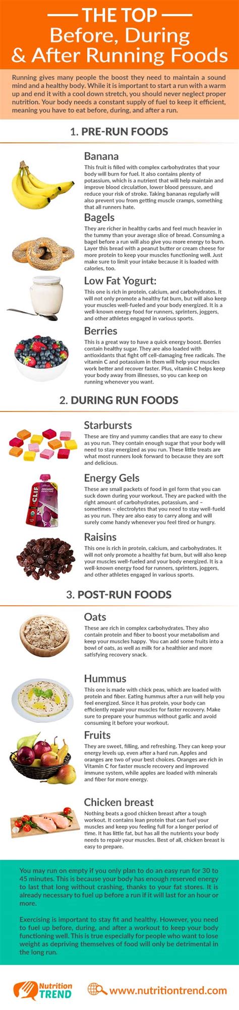 Bananas, protein bars, smoothies, greek yogurt with strawberries and pita bread with hummus are all an excellent choice. The Top Before, During & After Running Foods - Nutrition Trend