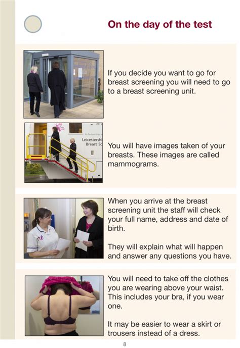 Weve Updated Our Easy Guide Leaflet To Breast Screening Phe Screening