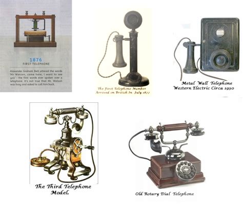 The Invention Of The Telephone Home