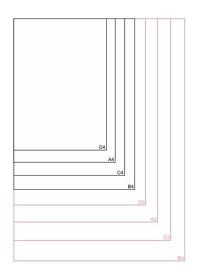 Din Papierformat Papier Formate Pixel Svg A4