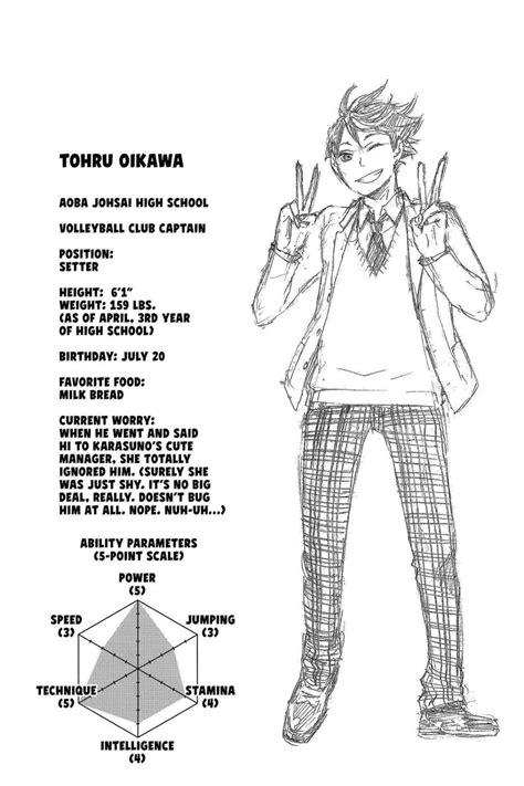 Pin On Haikyuu Character Sheet