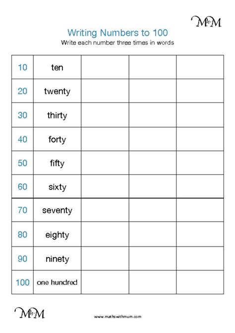 Writing Numbers 110 In Words Worksheets