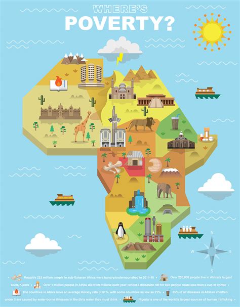 Wheres Poverty Africa Map On Behance
