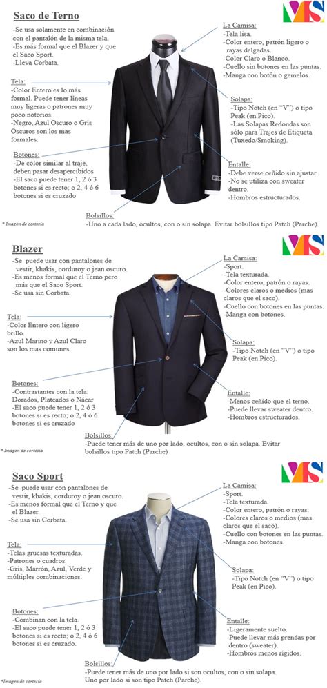 Conoce La Diferencia Entre El Saco De Terno Blazer Y Saco Sport En El