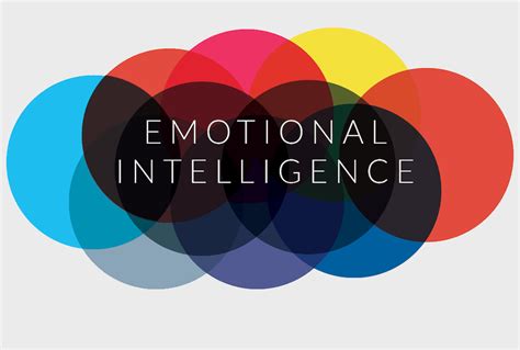 In addition, emotional intelligence definition has proven its importance in the workplace as well. Discovering Emotional Intelligence
