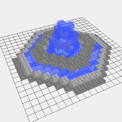 Mar 17, 2021 · use the slider under the image to follow the design layer by layer. Mineprints - View Minecraft creations layer-by-layer