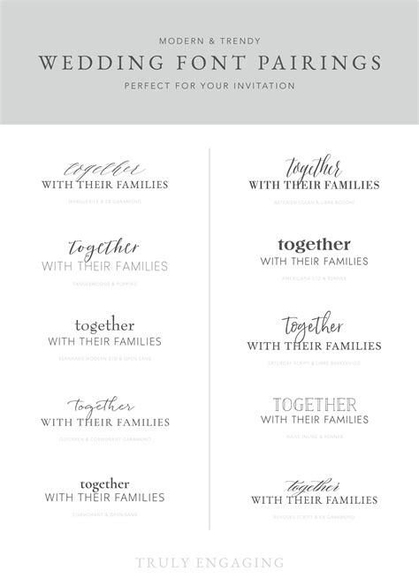 Wedding Invitation Fonts Wedding Invitation Fonts Wed
