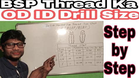 How To Know Bsp Thread Od Id And Drill Size Bsp Thread Full