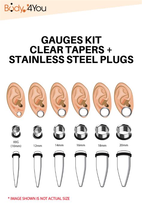 This Kit Includes Pairs Of Tapers And Plugs In All The Following Sizes