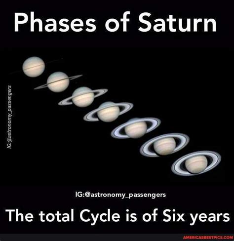 Phases Of Saturn On The Total Cycle Is Of Six Years Passengers
