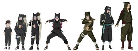 Naruto Evolution Of Characters