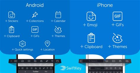 Microsofts Swiftkey Keyboard Major Update Now Live With New Toolbar More
