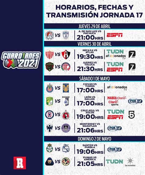 Liga MX Fechas Horarios Y Canales Para Ver La Jornada Del Clausura