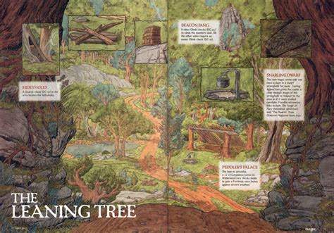 Elminsters Guide To The Realms The Leaning Tree