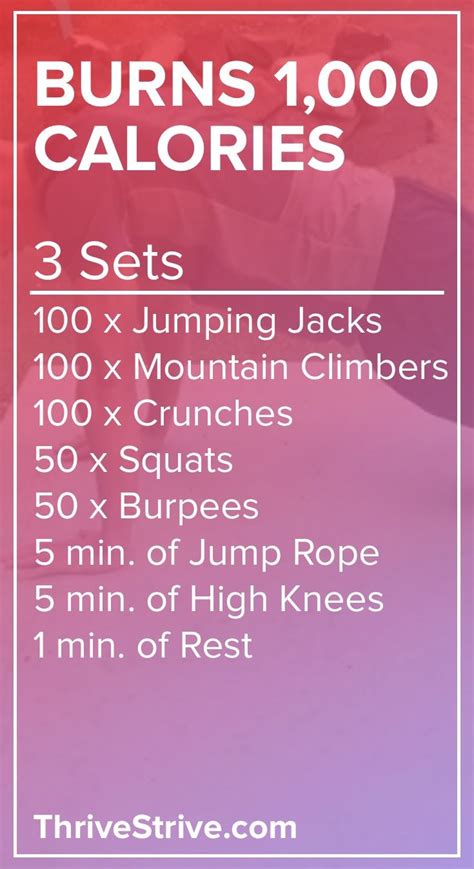 want to burn 1 000 calories at home this at home workout will help you burn 1 000 calories