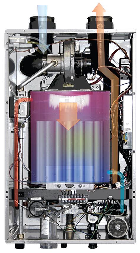 We paid over $15,000 for them. HTP Crossover - High Efficiency Hybrid Water Heater