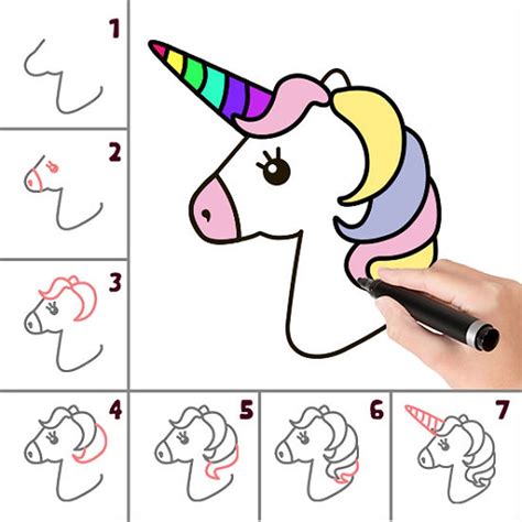 Como Dibujar Un Unicornio Paso A Paso Kawaii A Trav S De Figuras Geom