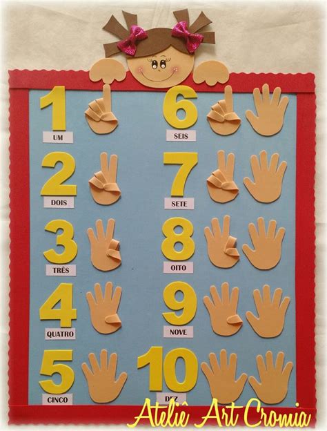 Números Atividades Montessori Numeros Em Eva Ideias De Atividades