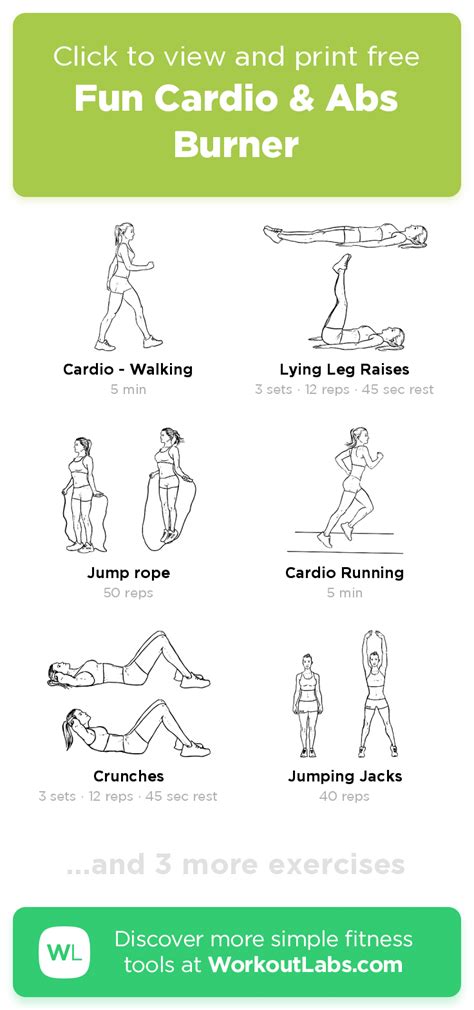 Fun Cardio And Abs Burner · Workoutlabs Fit Cardio Abs Free Workouts