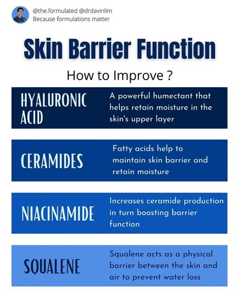 Skincare Tips W Dr Davin Lim On Instagram Skin Barrier Function Is