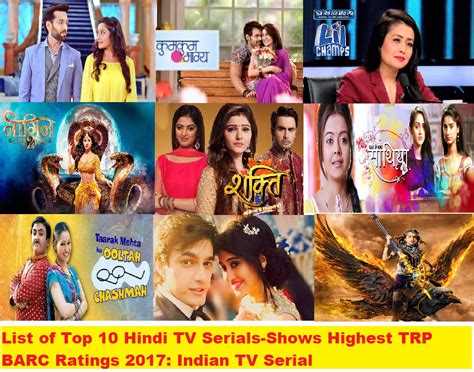 Top 10 Trp Serials In India In India The Series Have Some Of The