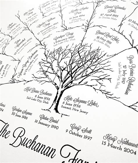 Need to draw family tree? 5 Generation Ancestral Family Tree - Branches