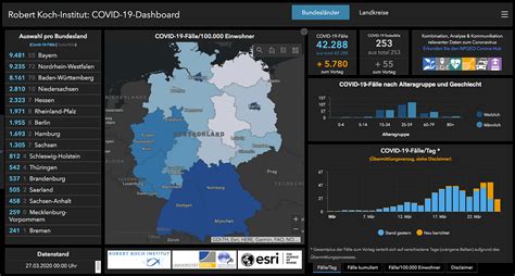 On may 18, 2021, 1,623 probable cases were added to our total case counts. Robert Koch Institut - Covid-19 Dashboard - Design Tagebuch