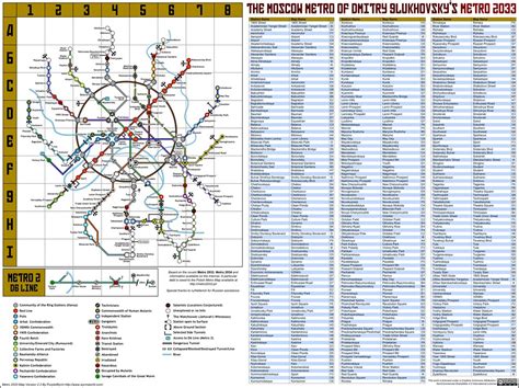 Metro 2033 Map English Hold Your Horses Or Vdnkh Pigs Flickr