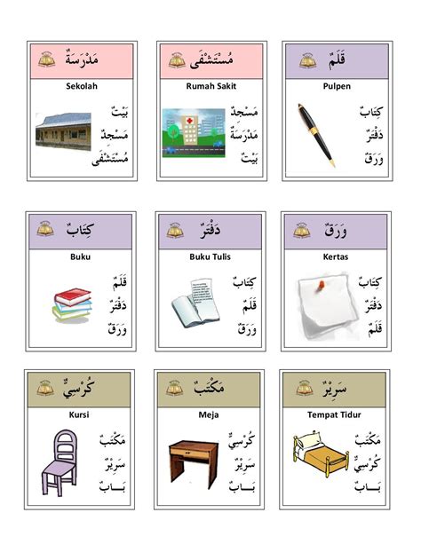 Contoh Kosakata Bahasa Arab Dan Artinya Terbaru Brainodysseygame Com