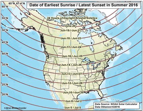 Summer Solstice 2016 5 Fast Facts You Need To Know