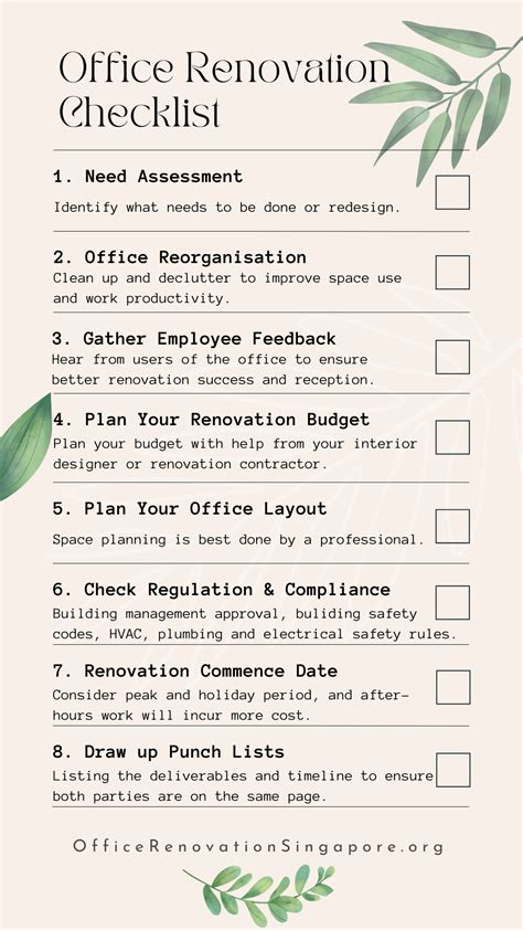 Office Renovation Checklist Essential Work List For Office Remodeling