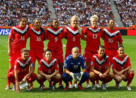 The team's first major tournament was the 1995 fifa women's world cup in sweden, where the team achieved one draw and two losses in group play and failed to advance. UNO News Net: BRAZIL 2014 QUALIFIERS: Canada leads Group D ...