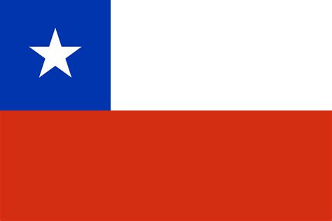 Reino De Chile Bandera