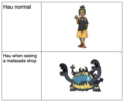 Two Hau Forms Know Your Meme